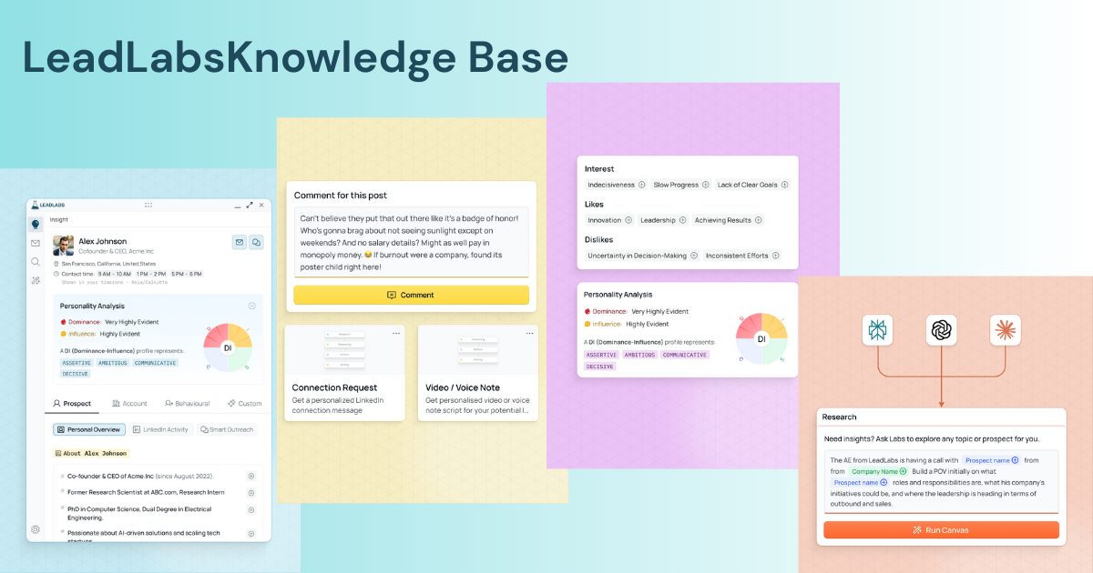 LeadLabs Knowledge Base